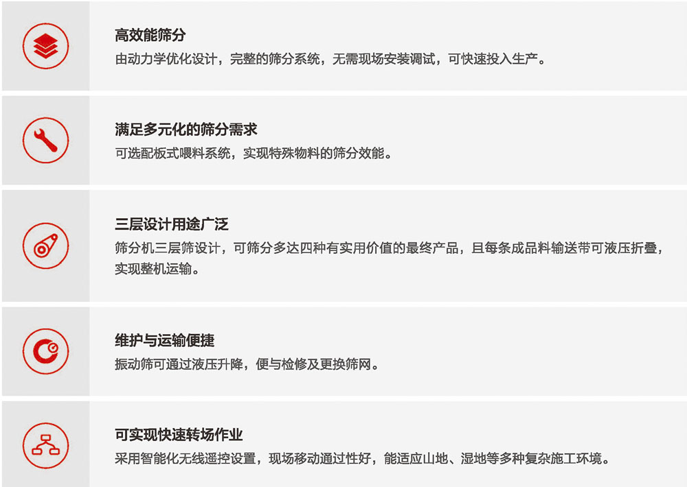 移动榴莲APP视频下载筛分设备